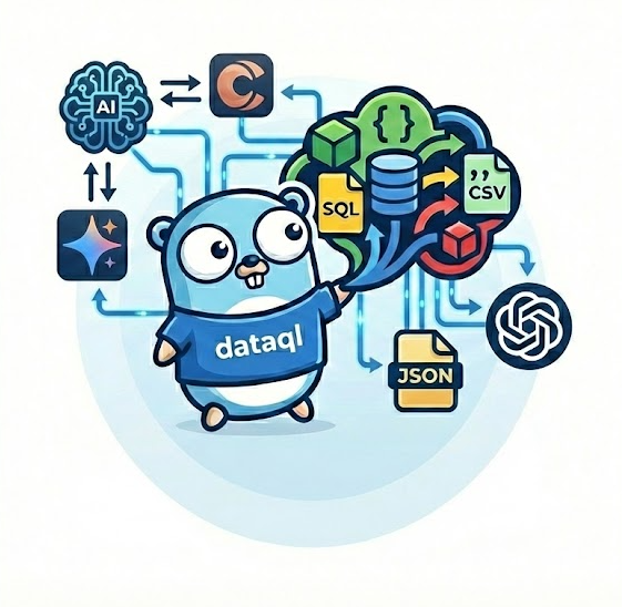 DataQL